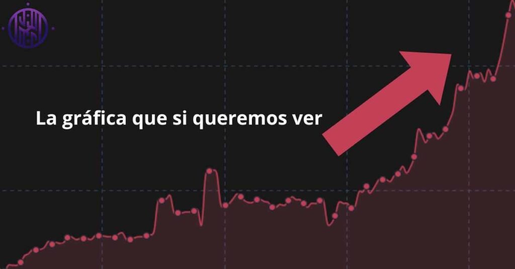 incremento de tráfico